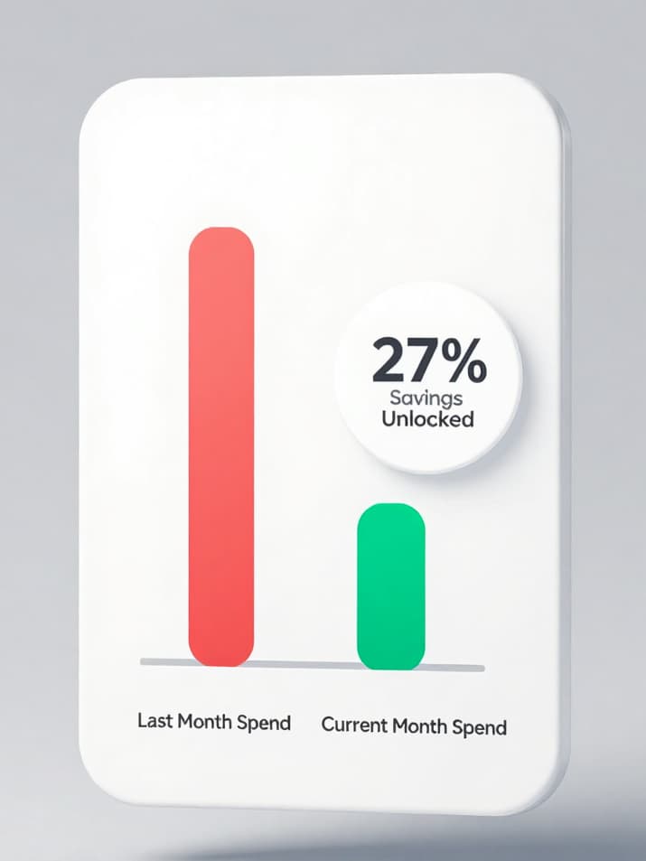 27% Savings Unlocked